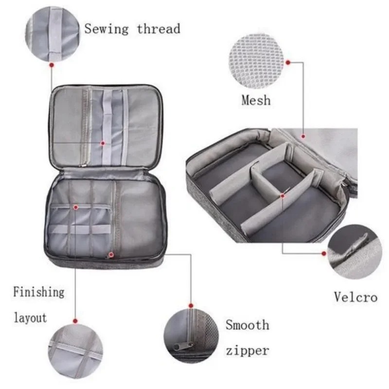 Elektronik-Organizer Reiseetui – Travel Accessories As Gifts Bewertung und Preis